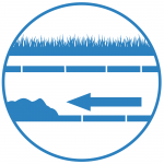 pośrednia ochrona drenażu
